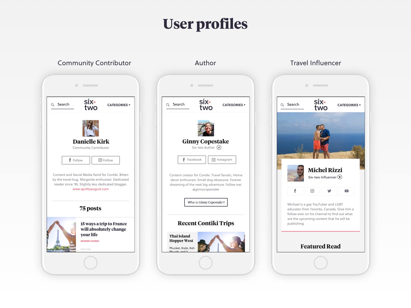 six-two user profiles responsive ui design