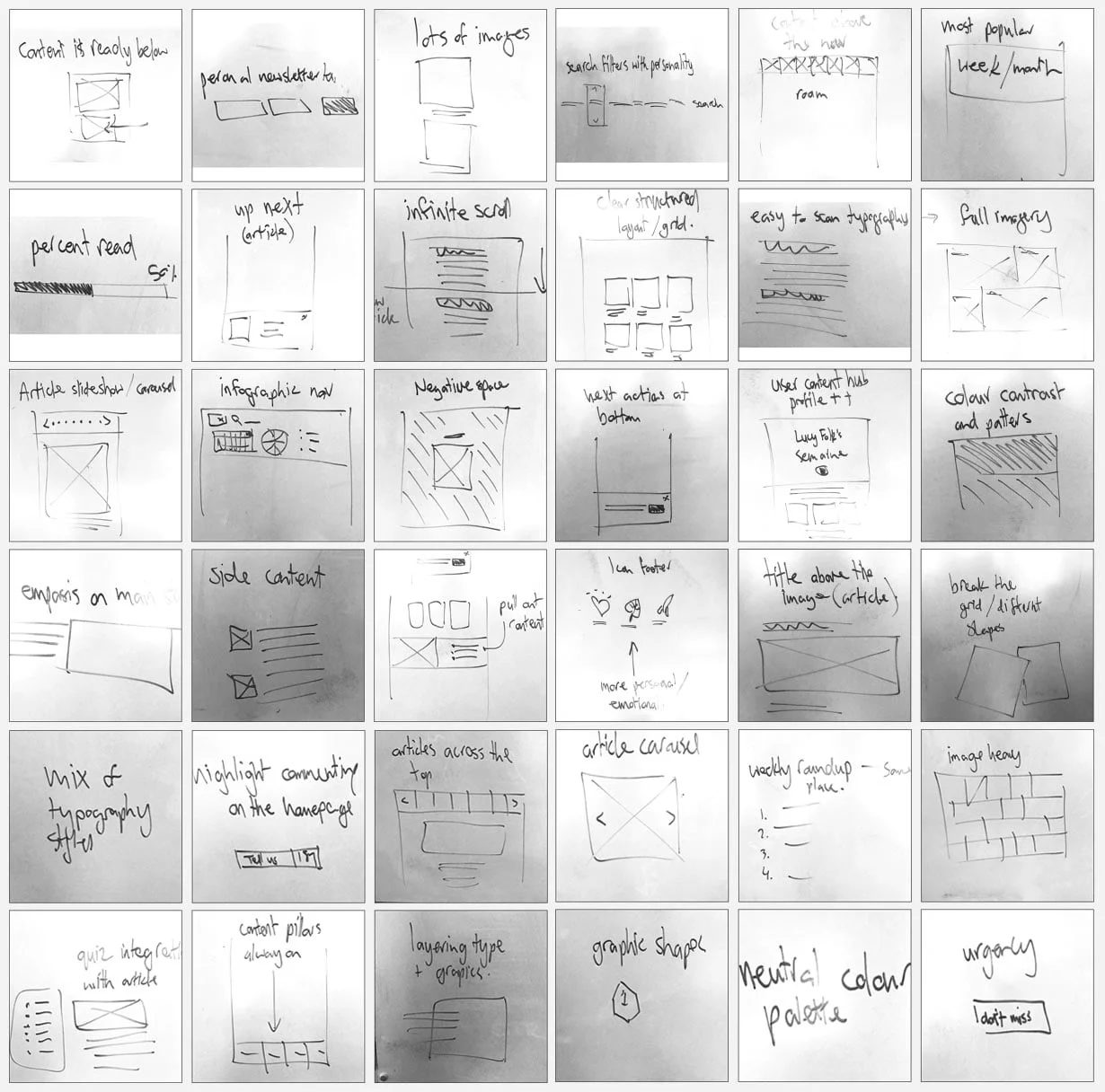 sixtwo design sprint sketching session